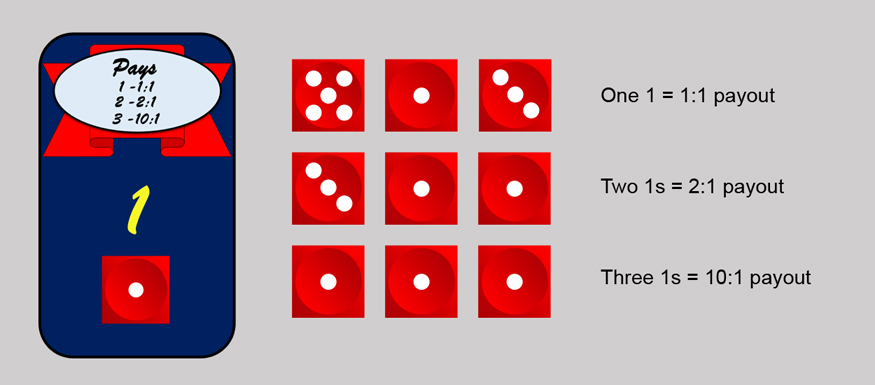 Jackpot-Casino-Events-Game-Chuck-A-Luck-0003