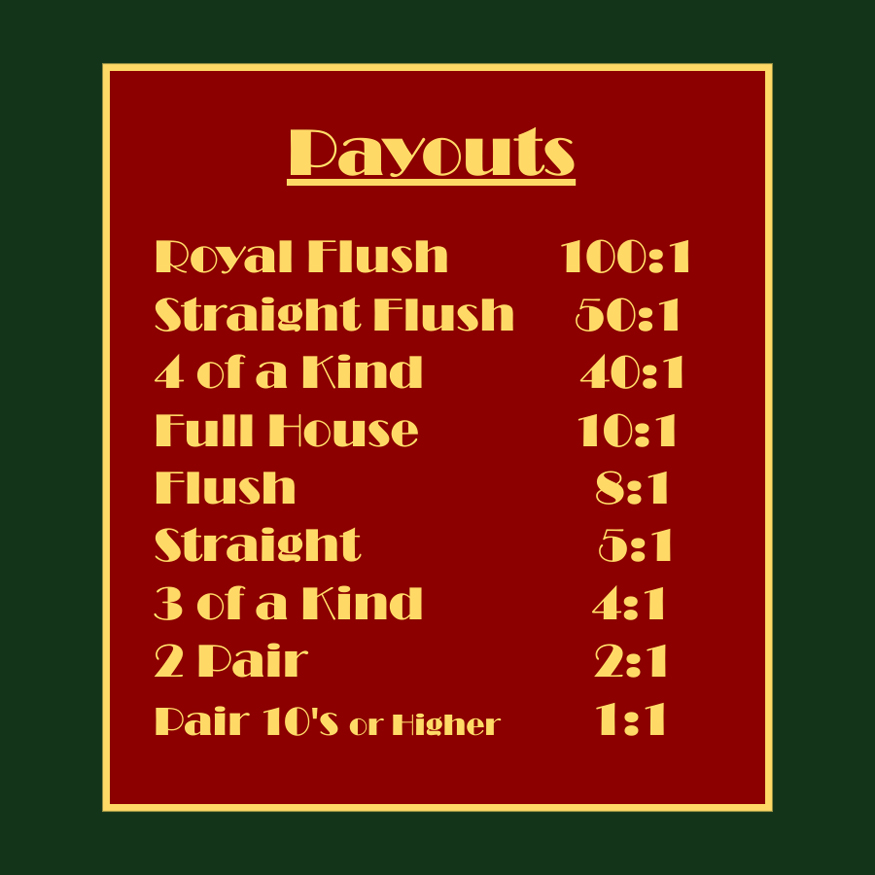 Jackpot-Casino-Events-Game-Poker-Let-It-Ride-0001