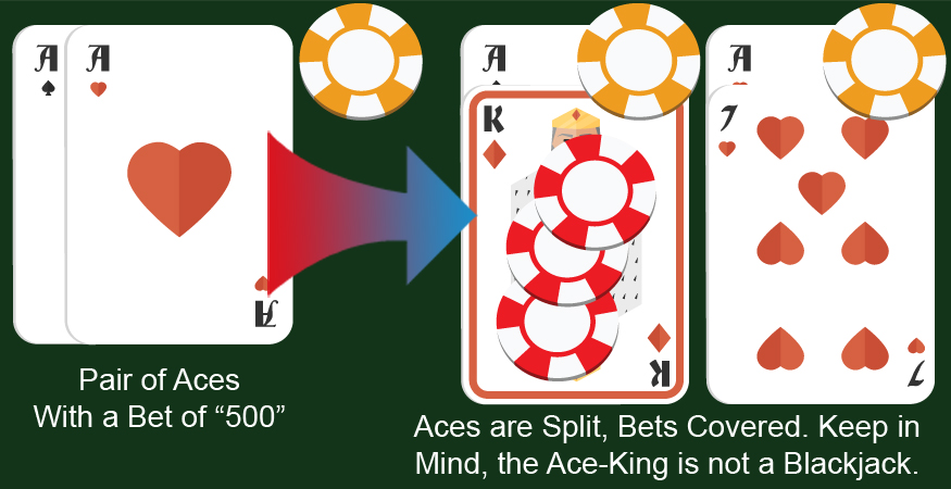 Jackpot-Casino-Events-Game-Blackjack-0007