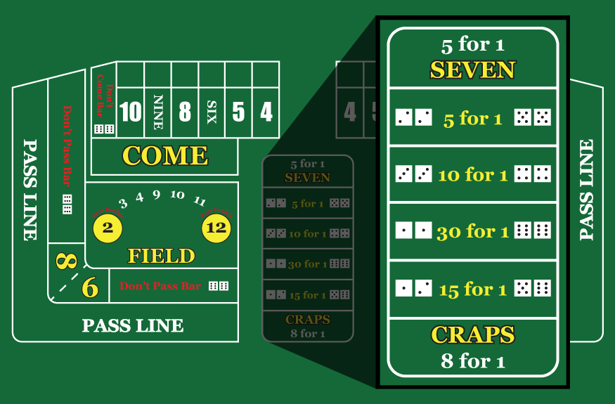Jackpot-Casino-Events-Game-Craps-0005